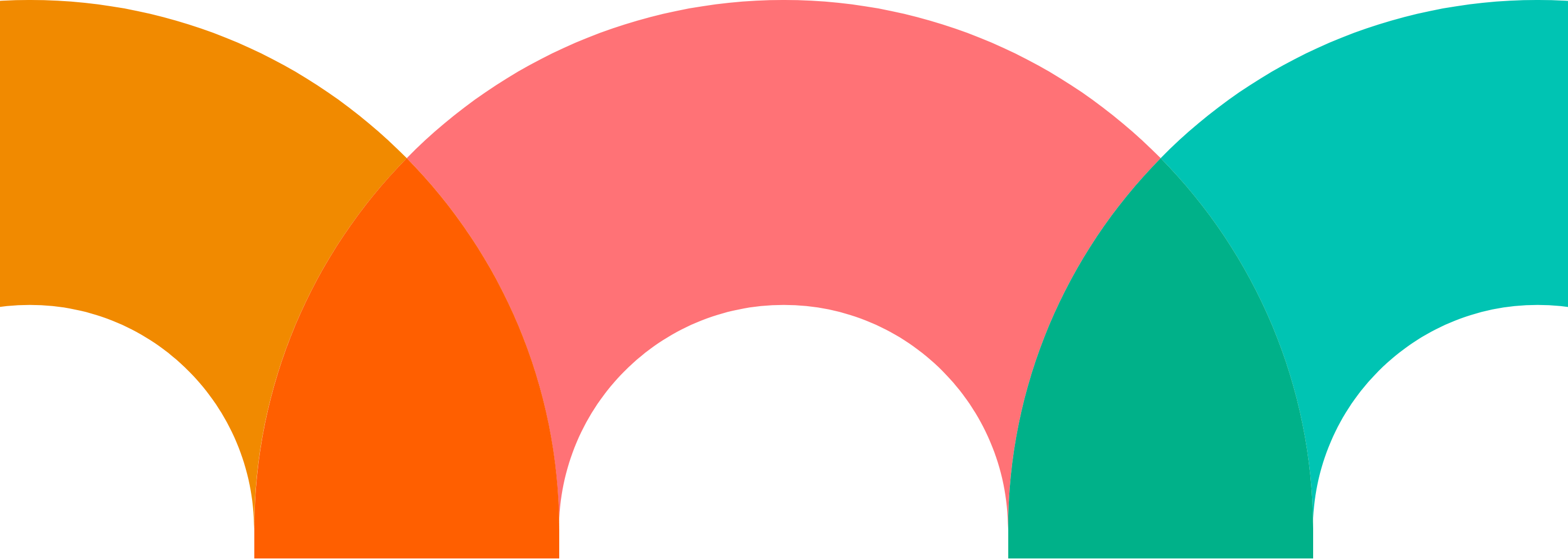 Futurum